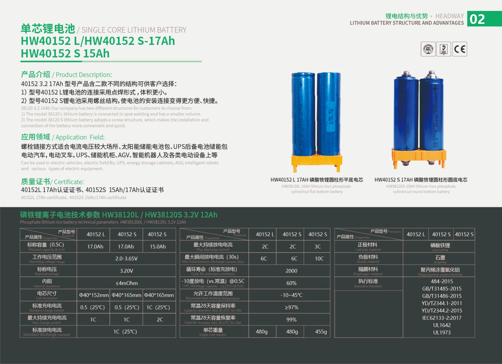 07 鋰電產(chǎn)品電芯-40152L 17ah-01.jpg